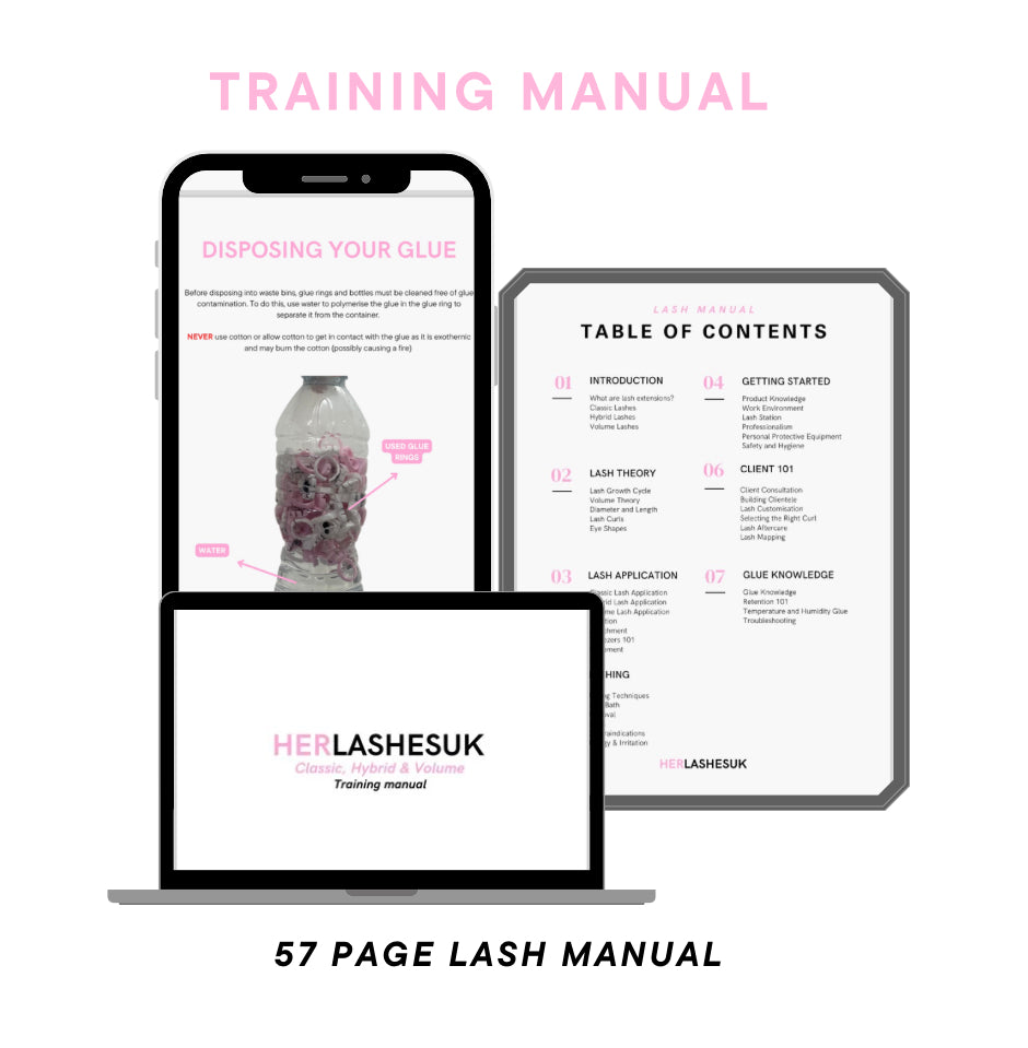 Accredited Lash Manual